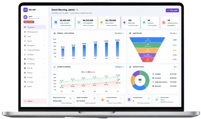 ERP Software in Bangladesh for Accounting Inventory HR and Business Management